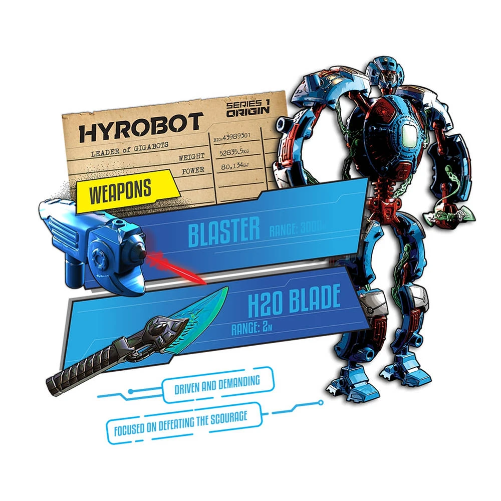 No Brand Gigabots Hyrobot 5 No Brand Gigabots Hyrobot - Afbeelding 5